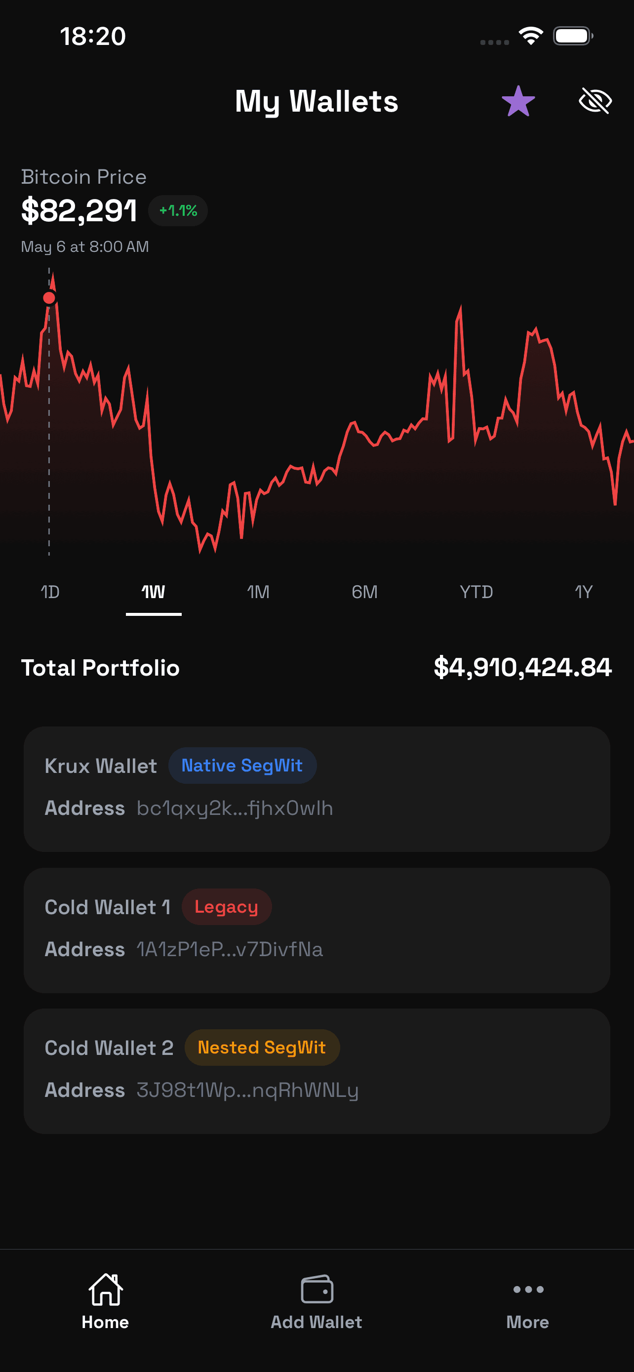 BTC Wallet Tracker — portfolio home screen with price chart and wallet list
